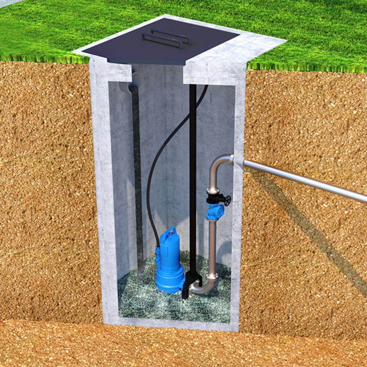 Pompa zanurzeniowa trójfazowa SFA Sanipump ZFS 71.4 EX T z odnośnikiem ZFS-005 od marki SFA SANITRIT