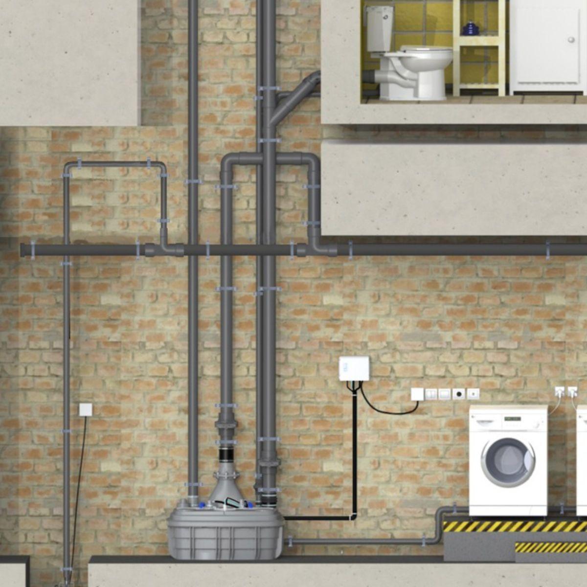 Stacja pomp trójfazowa SFA Sanicubic 2 VX T Smart z odnośnikiem CUBIC2XLVXTRISMART od marki SFA SANITRIT