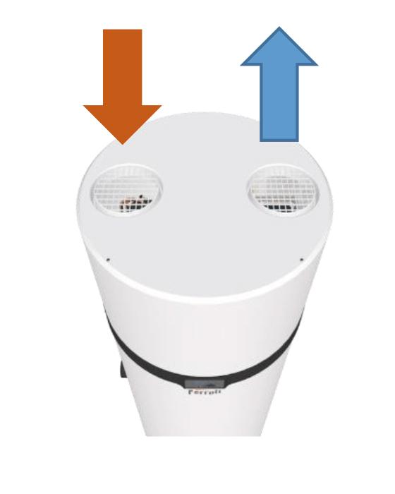 Pompa ciepła do CWU z WiFi Ferroli EGEA TECH HT o pojemności 260 litrów z odnośnikiem 2CP0023F od marki FERROLI